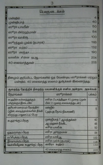 Thinasari Otha Vaendiya Soorakkal (BP)