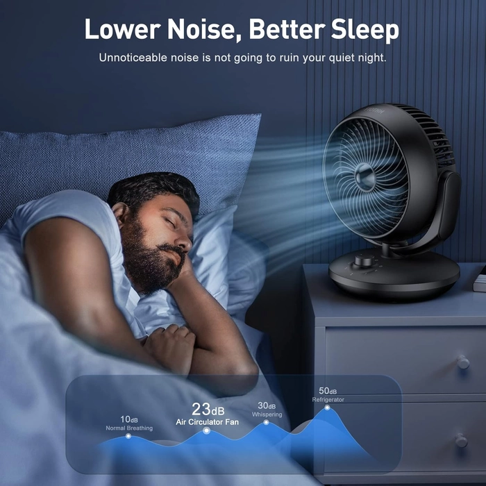 Ventilateur Silencieux Ultra Puissant,22dB Portable & Table,Circulation d'air Turbo 3D Pour Bureau Avec 3 Vitesses et Inclinaison Réglable à 90 ° pour Pièces de 15 m², Chambre à Coucher, Salon