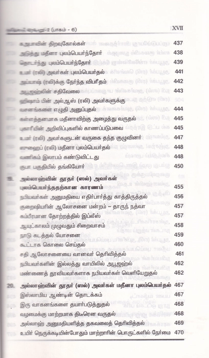 Nabimargal Varalaru-6 (Aysha)
