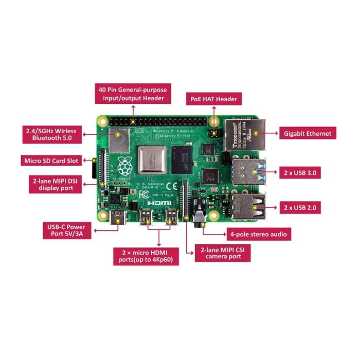 Raspberry Pi 4 Model B Starter Kit ( 1GB, 2GB, 4GB, 8GB )