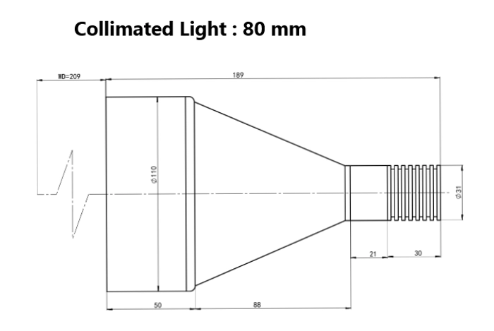 Collimated light 80 mm