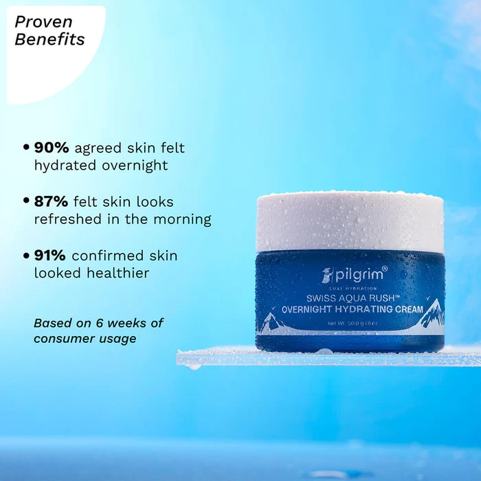 Swiss Aqua Rush™ Overnight Hydrating Cream