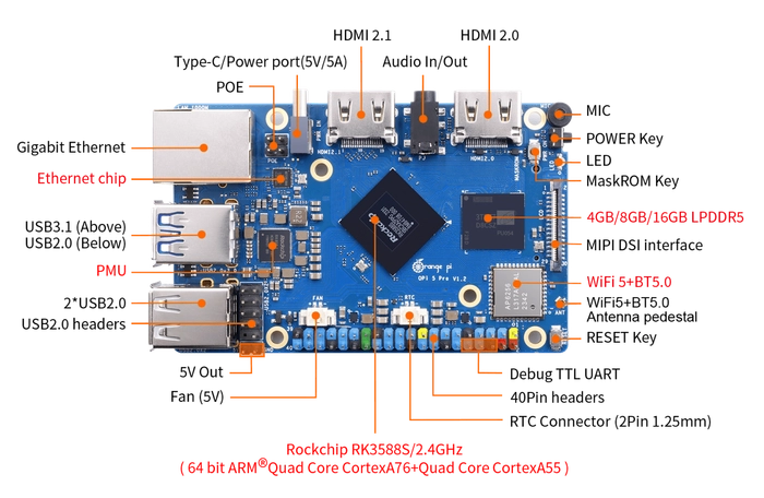 Orange Pi 5 Pro (4GB,  8GB,  16GB)