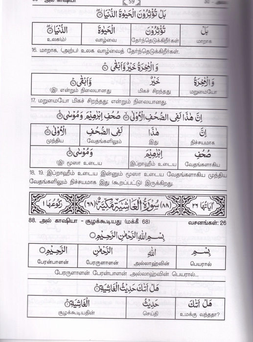 Tharjama Sollukku Sol Amma Juzu  (Dh)