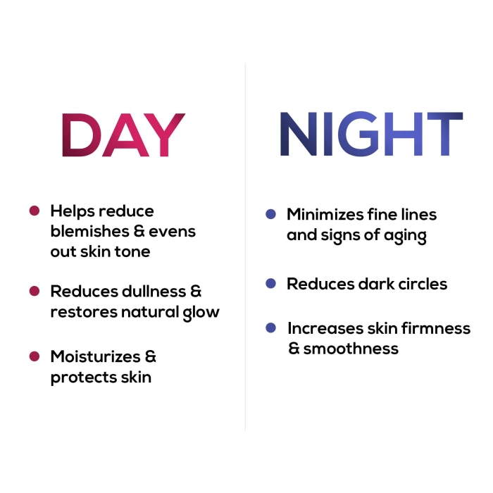 RENEE Day & Night Serum