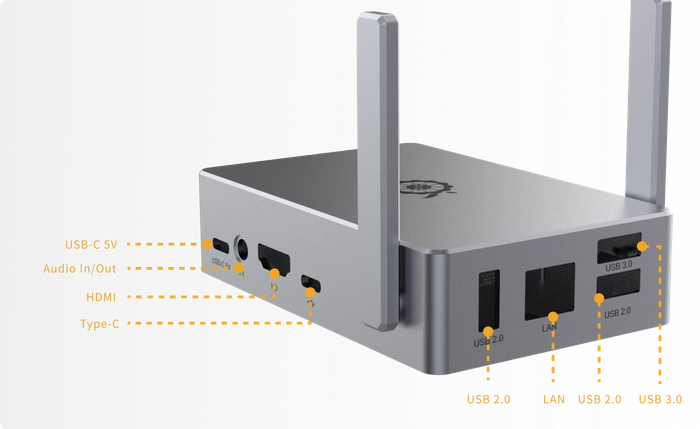 Orange Pi 5/5B Metal Case