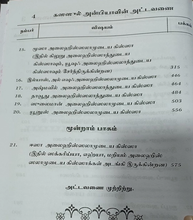 Kasasul Anbiya Tamil (MAS)