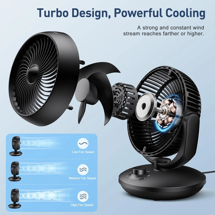 Ventilateur Silencieux Ultra Puissant,22dB Portable & Table,Circulation d'air Turbo 3D Pour Bureau Avec 3 Vitesses et Inclinaison Réglable à 90 ° pour Pièces de 15 m², Chambre à Coucher, Salon