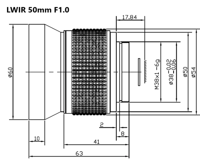 LWIR 50mm/F1.0