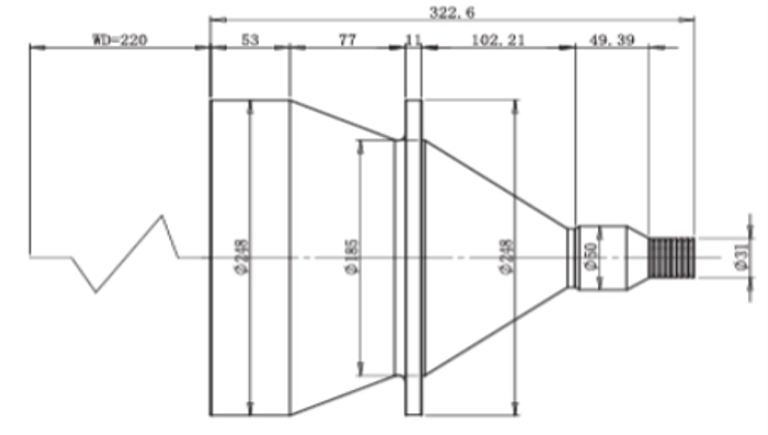 TELECENTRIC  LIGHT-220mm