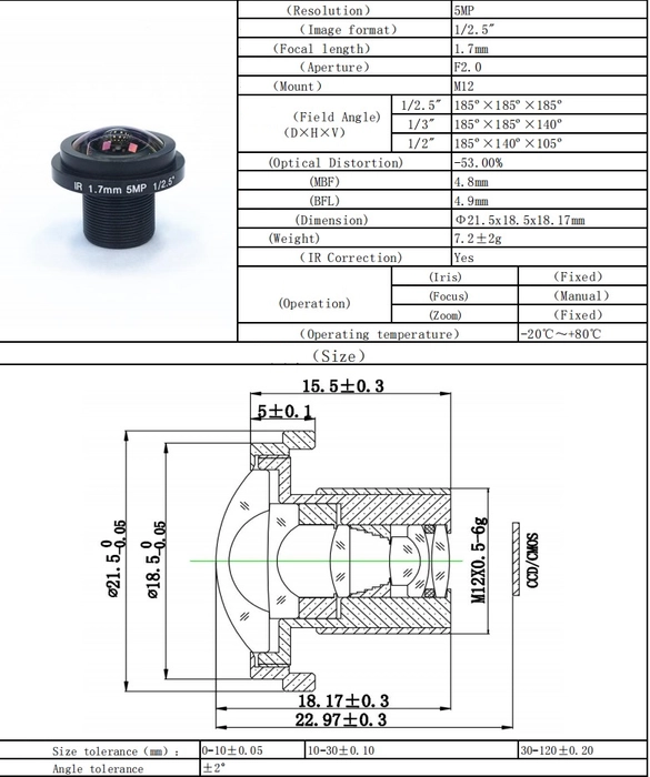 M12-1.7