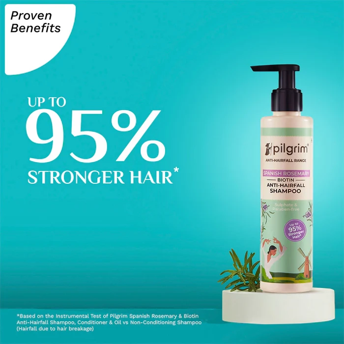 Spanish Rosemary & Biotin Anti-Hairfall Shampoo