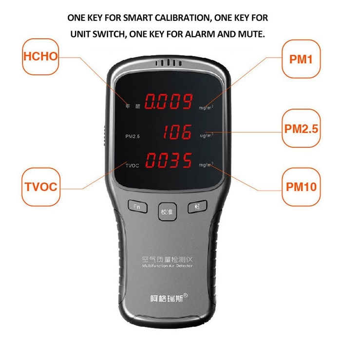 AQM-01 Ambient Air Quality Pollution Meter