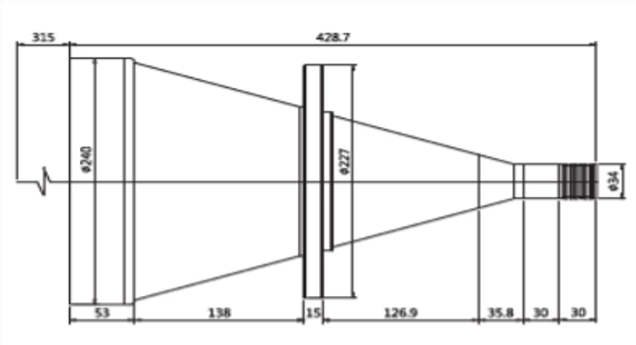 TELECENTRIC  LIGHT-240mm