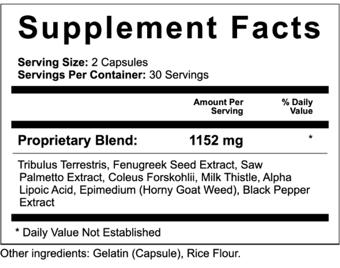 Testosterone Capsules