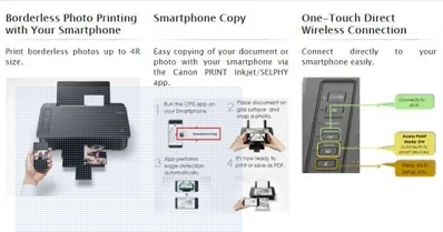 Canon PIXMA TS307 Single Function WiFi Color Inkjet Printer  (Ink Cartridge)