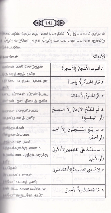 Annahwul Walih - 3 Tamil (TP) ibthi