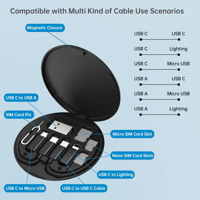 MULTIFUNCTIONAL 60W USB DATA CABLE FAST CHARGE LINE STORAGE BOX