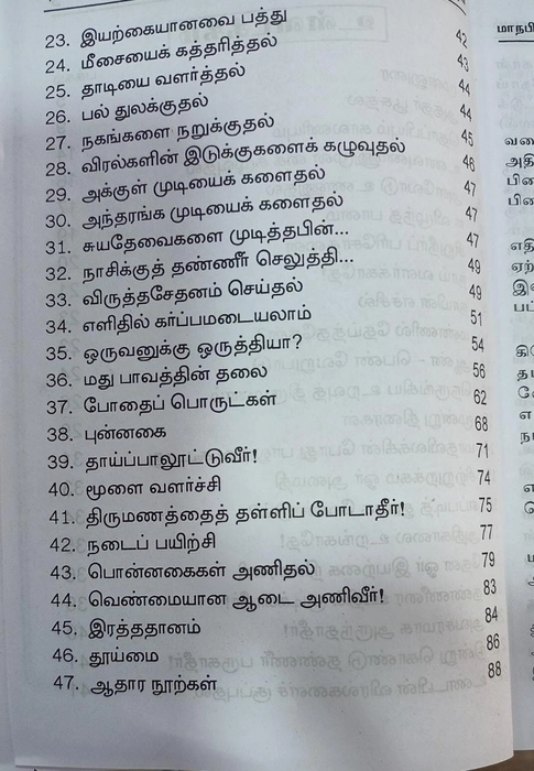 Mabiyum Maruthuvamum (BP)