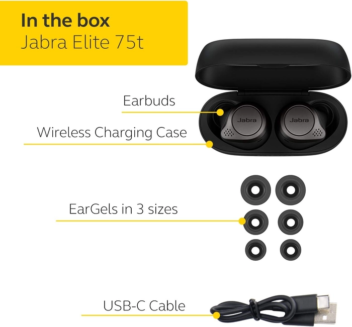 New Jabra 75t elite active top wireless case