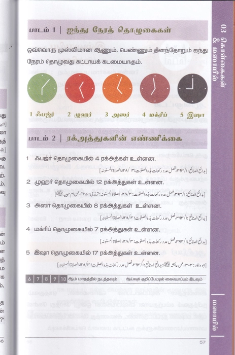 Deeniyath (T) - Palar 2  (Suffa)