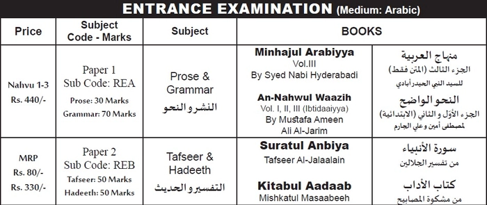 Afzal-Ul-Ulama Syllabus 1St Year Set