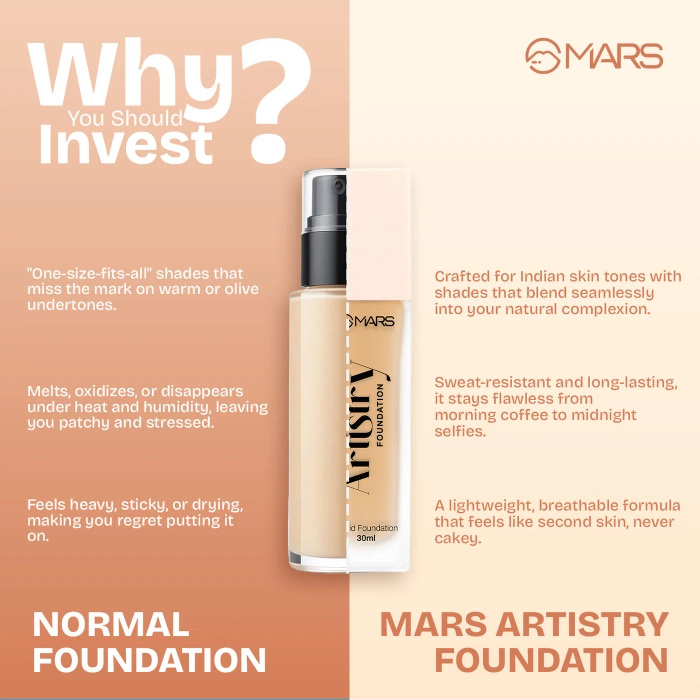 Artistry | Liquid Foundation