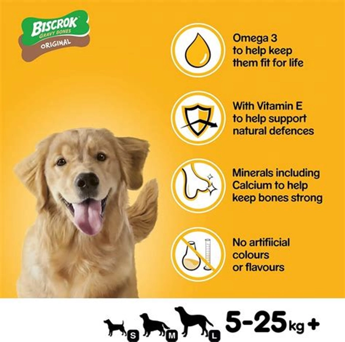 Pedigree adult 10kg Dog Care Suppliment