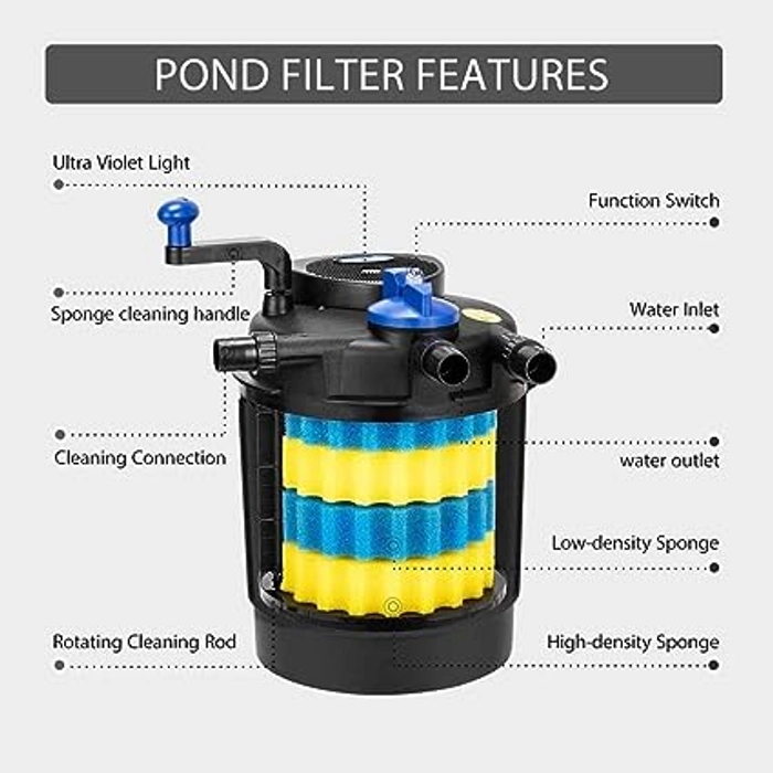 Sunsun CPF-5000 11 Watts UV Light CPF Series Pond Filter Without Pump