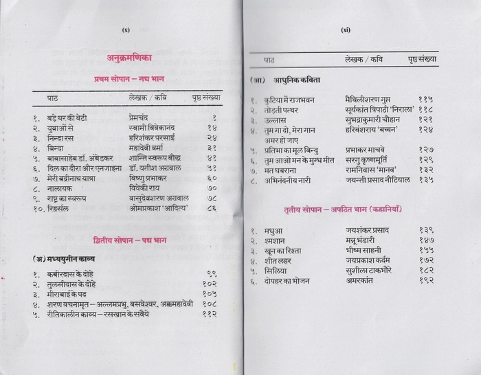 I PUC HINDI TEX BOOK (Detailed and Non-Detailed)