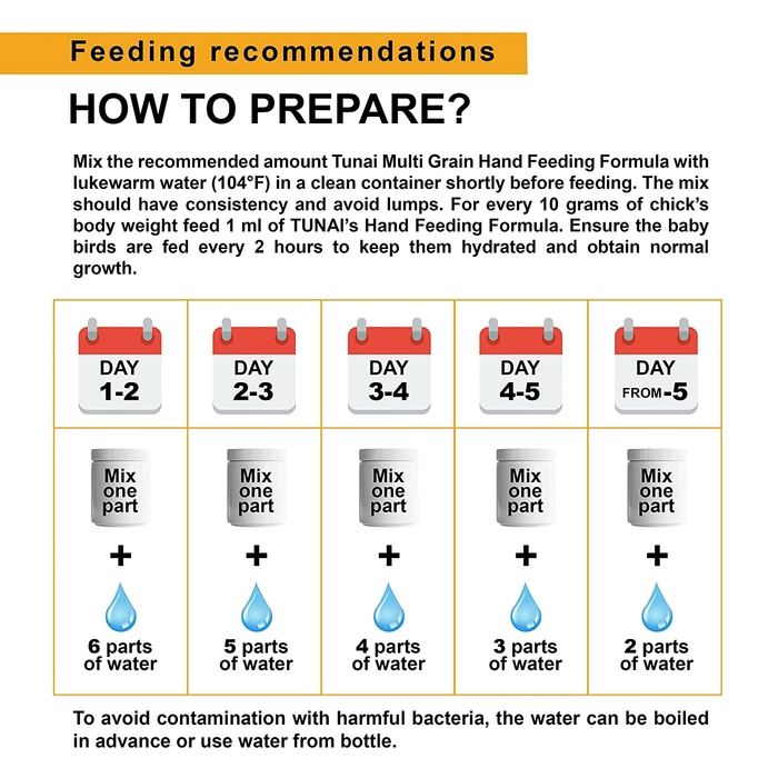 Tunai Multi Grain Mix Fine Powdered Hand Feeding Formula For All New Born Baby Birds, Fortified With Rich Content of Calcium And Protein, Essential For Your Petslife For The Growth Of Bones, Feathers