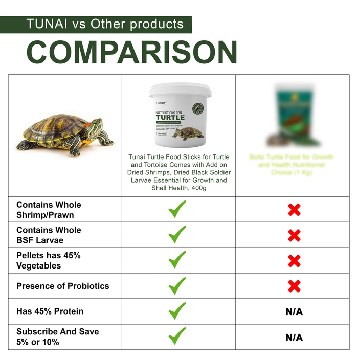 Tunai 3in1 (whole nutritious pellets, Shrimp, Bsfl larvae) Formula Turtle Food | Tortoise food for Daily Feed Fortified With White Fish Meal, Shrimp Meal, Spirulina And Algae Meal Along Side packed wi