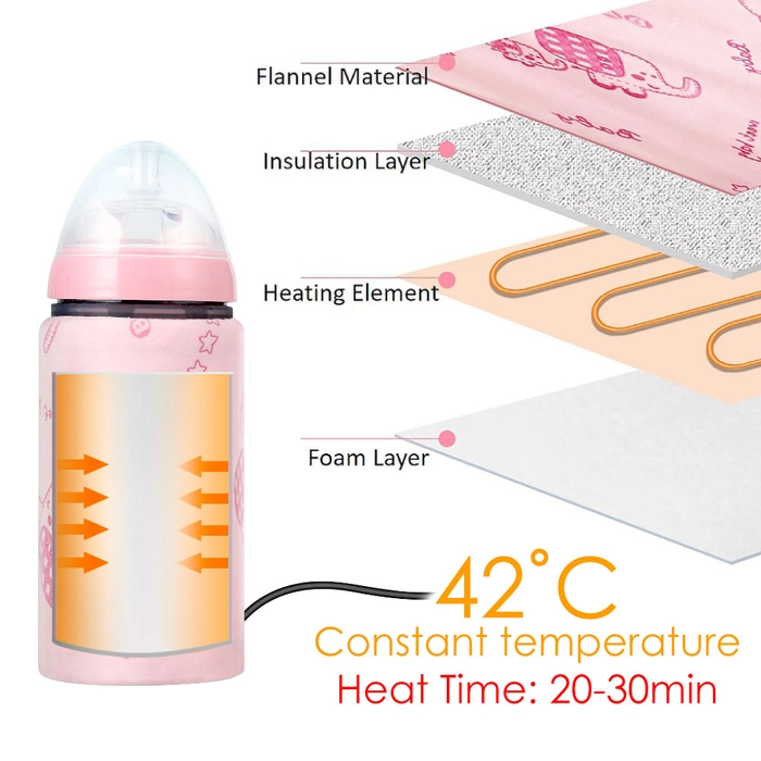 USB Bottle Heater Milk Water Warmer Baby Travel Insulated Bag Infant Feeding Bottle Maternity Hot Pack