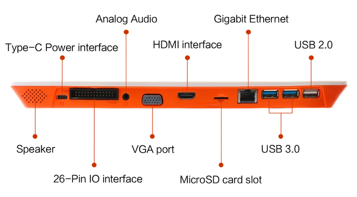 Orange Pi-800