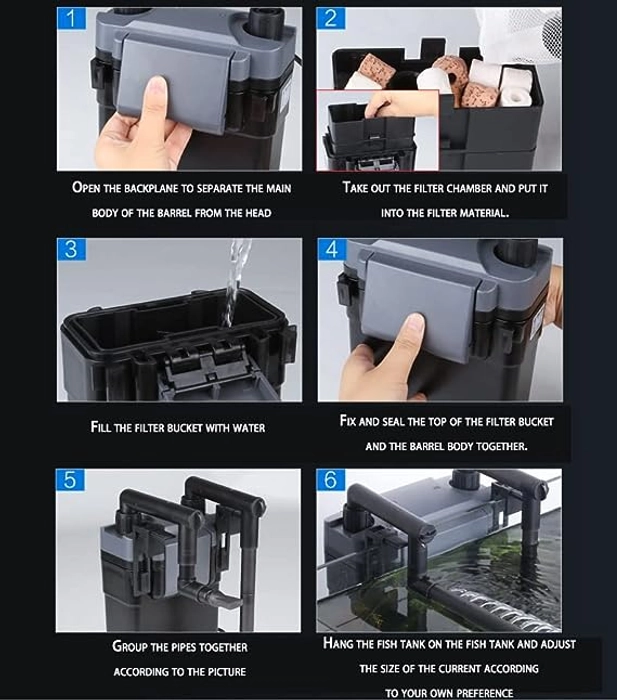Sunsun HBL-802 Hang on Back Cannister Filter for Aquarium Fish Tank, Suitable for 40-60 cm Tank