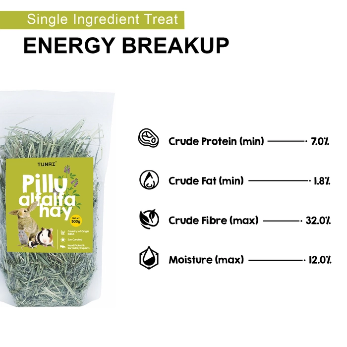 TUNAI Pillu Alfalfa Dried Hay For Rabbit, Hamsters, Guinea Pigs And White Mice All Life Stages