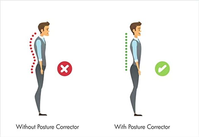 Posture Corrector