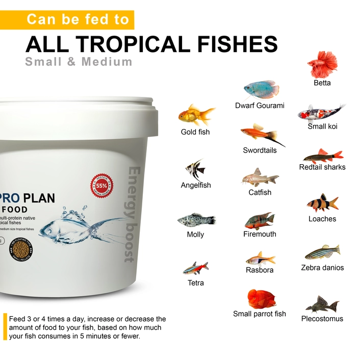 Tunai HI-PRO Plan 55% Protein Optimum Choice Fish Food for Small Sized Goldfish, Angelfish, Molly, Tetra, Dwarf Gourami, Swordtails, Catfish, Firemouth, Rasbora, Small Parrotfish, Betta, 450g