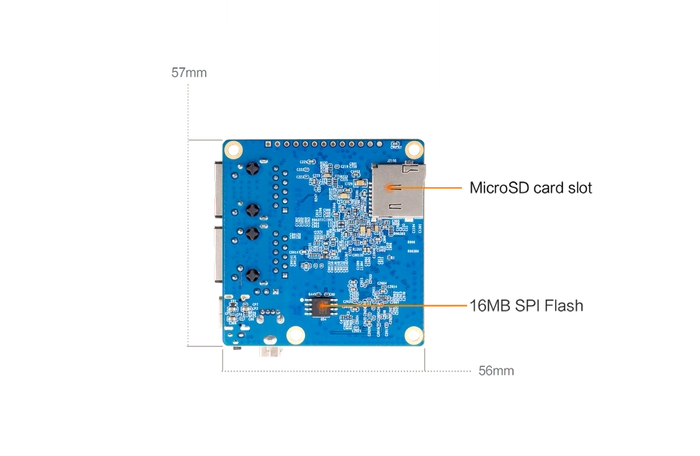 Orange Pi-R1 + LTS