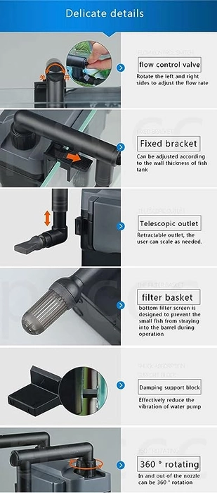 Sunsun HBL-802 Hang on Back Cannister Filter for Aquarium Fish Tank, Suitable for 40-60 cm Tank