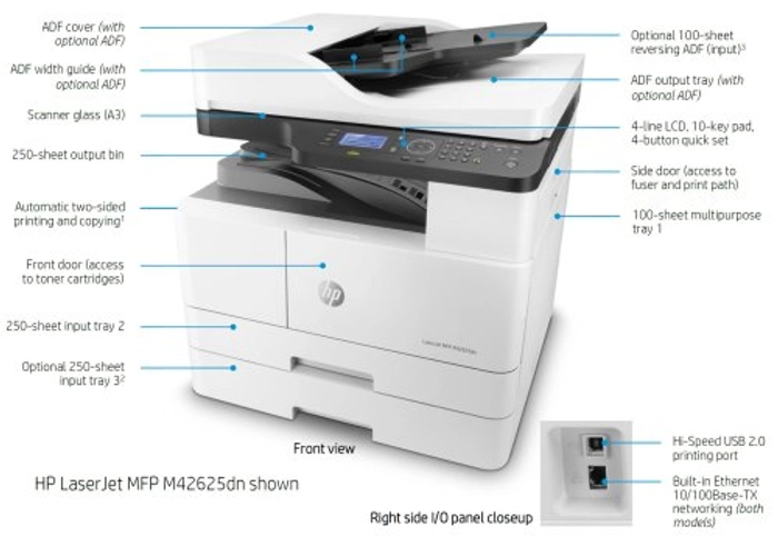 Imprimante Laser Multifonction Monochrome HP LaserJet Pro MFP M436NDA / A3