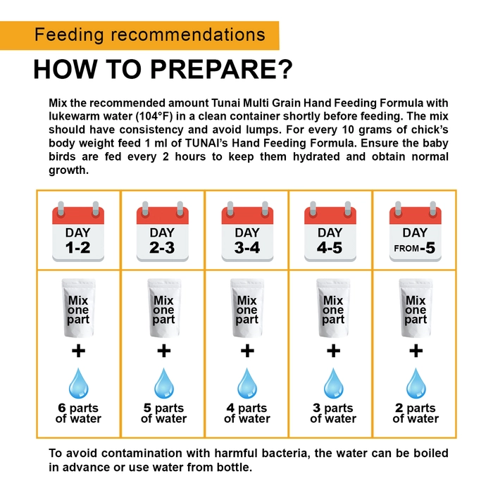 Tunai Super Saver Hand Feeding Formula Bird Food