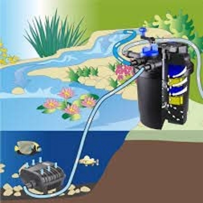 Sunsun CPF-5000 11 Watts UV Light CPF Series Pond Filter Without Pump