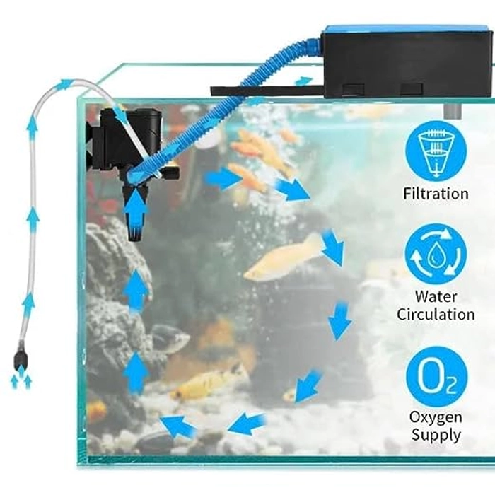 RS Electrical RS-288A Multi Functions Aquarium Top Filter