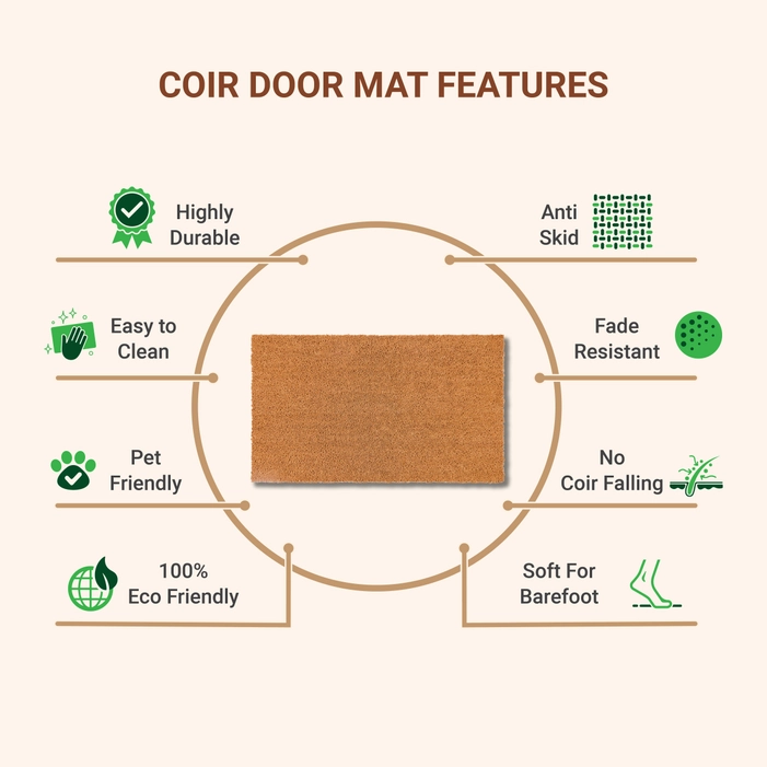 Heavy Duty Plain Coir Door Mat - Buy Online for Entryway