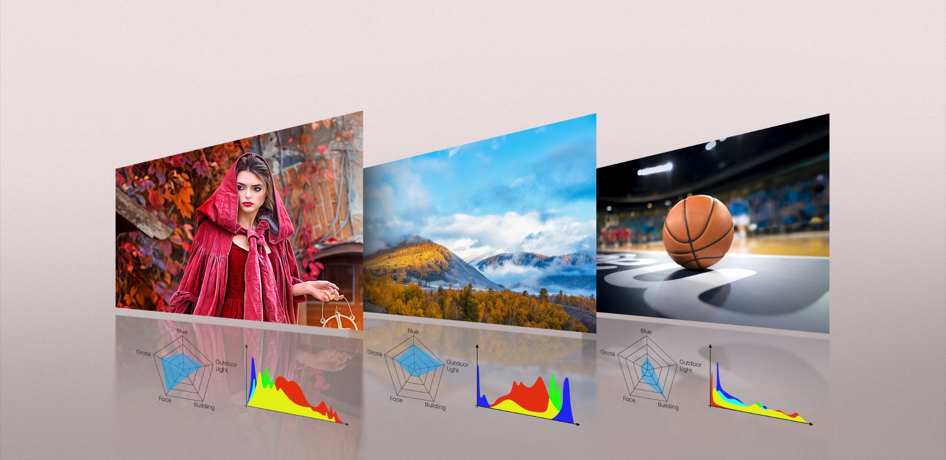 an image demonstrating the AI Picture Optimization technology of Hisense A7G Series Smart 4K Ultra HD TV