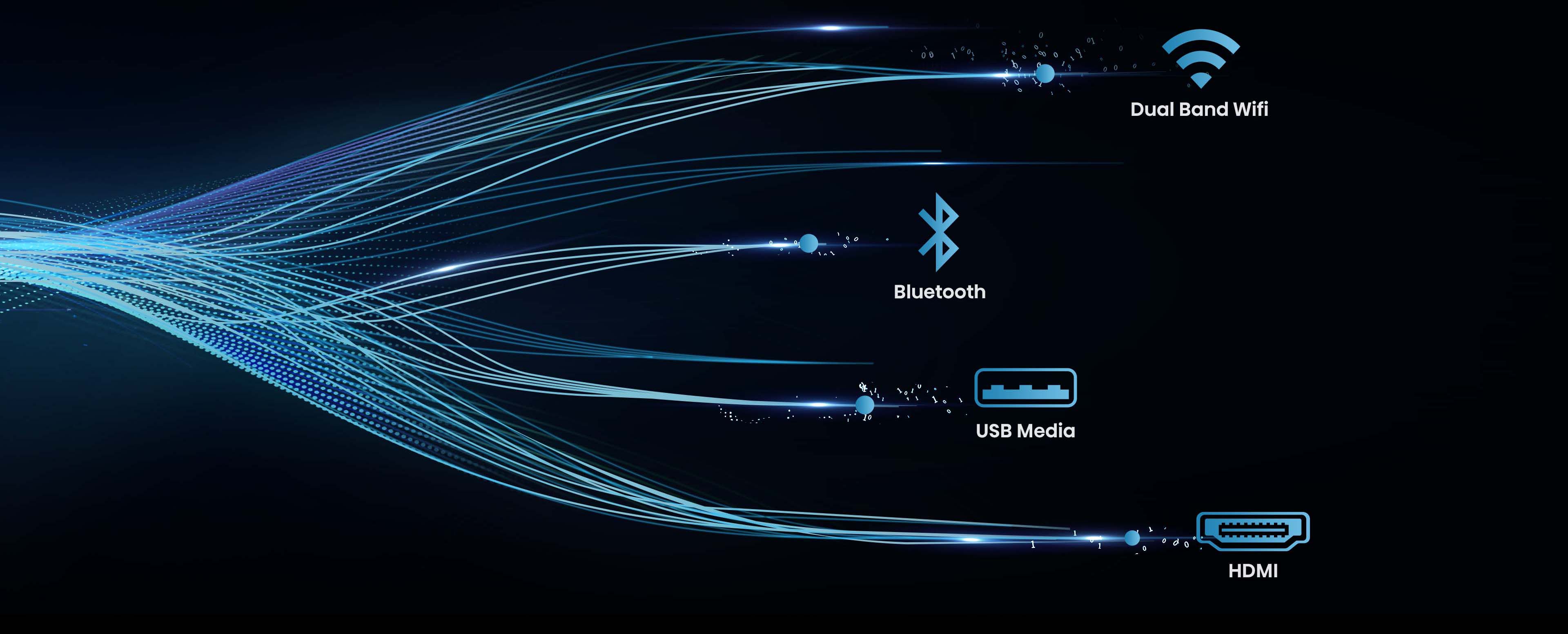 an image that highlights the versatile connectivity options of the Hisense A7H TV.