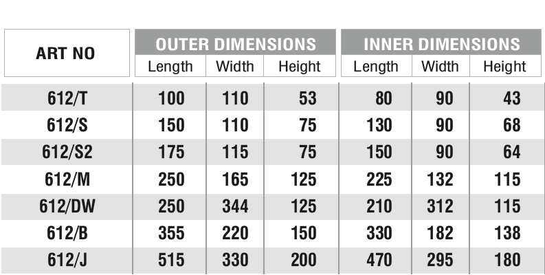 Canyon ultimate cf discount slx size guide