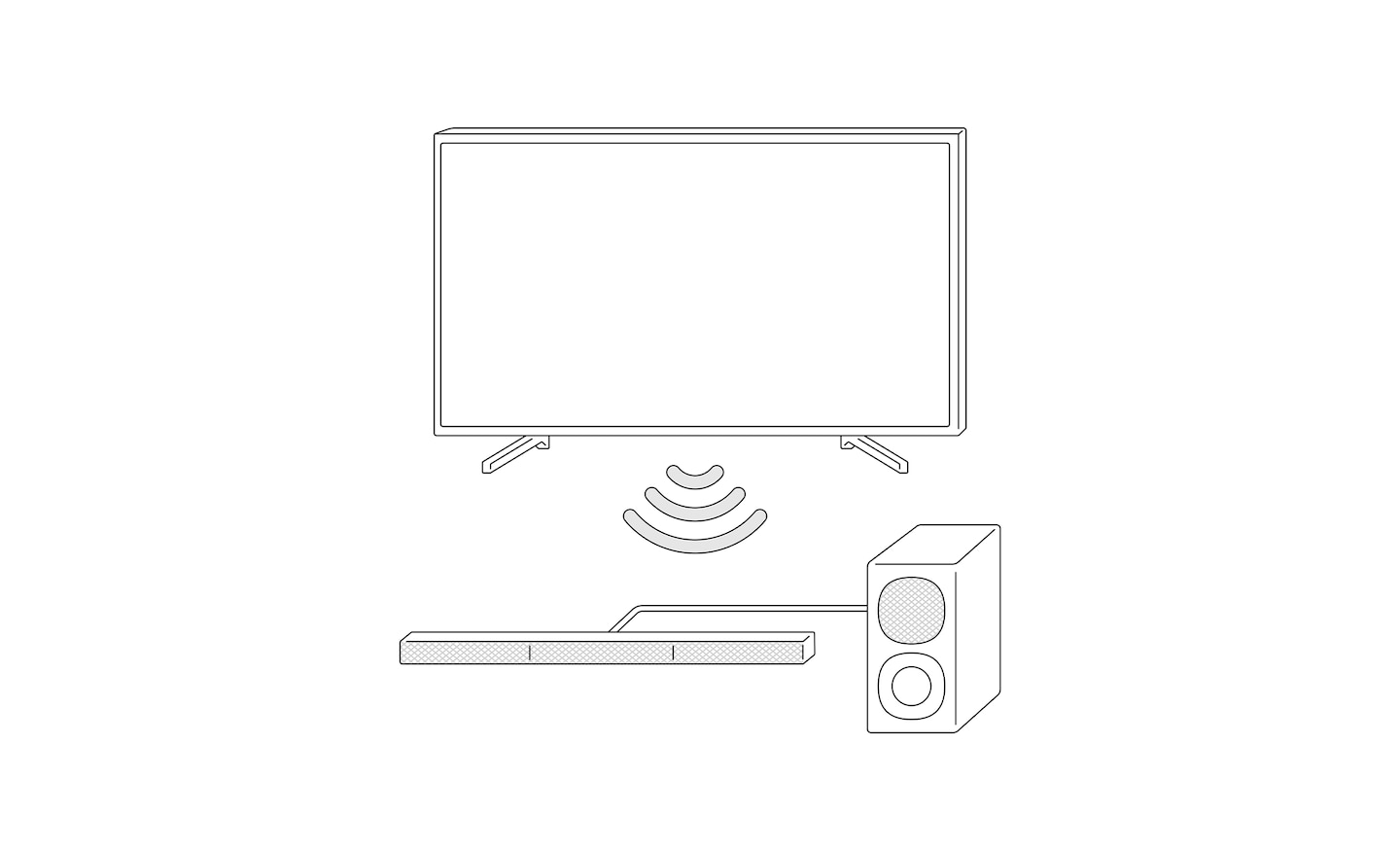 Visual representation of sound waves emanating from the soundbar and reaching all corners of the room.