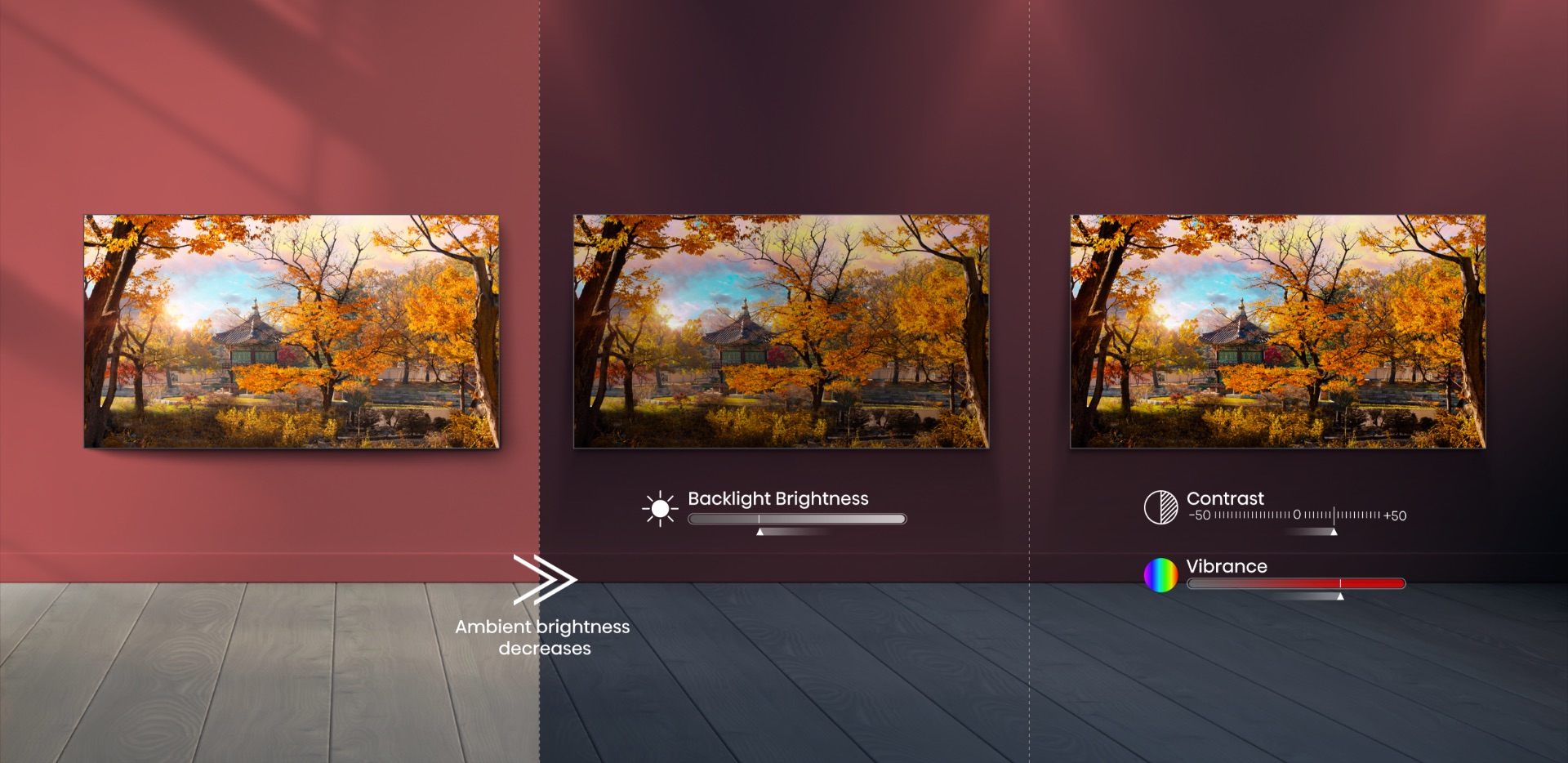 an image showcasing the ambient light sensor feature of Hisense A7G Series Smart 4K Ultra HD TV